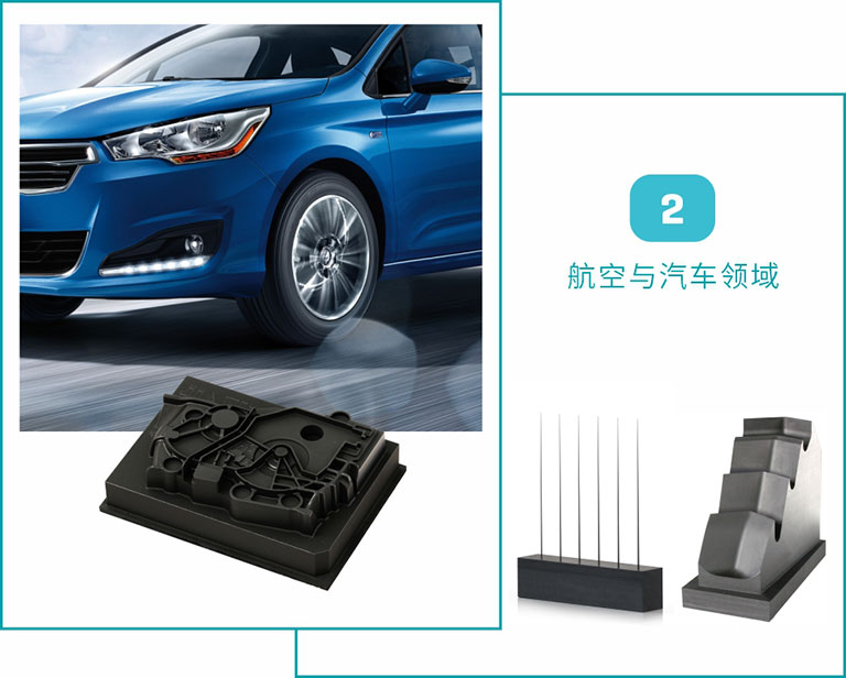 石墨在汽车航空领域的应用